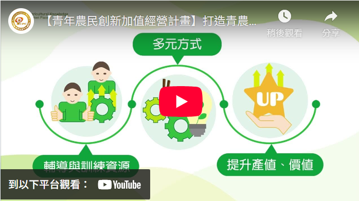 Empowering Young Farmers | Building an Innovative Agricultural Future