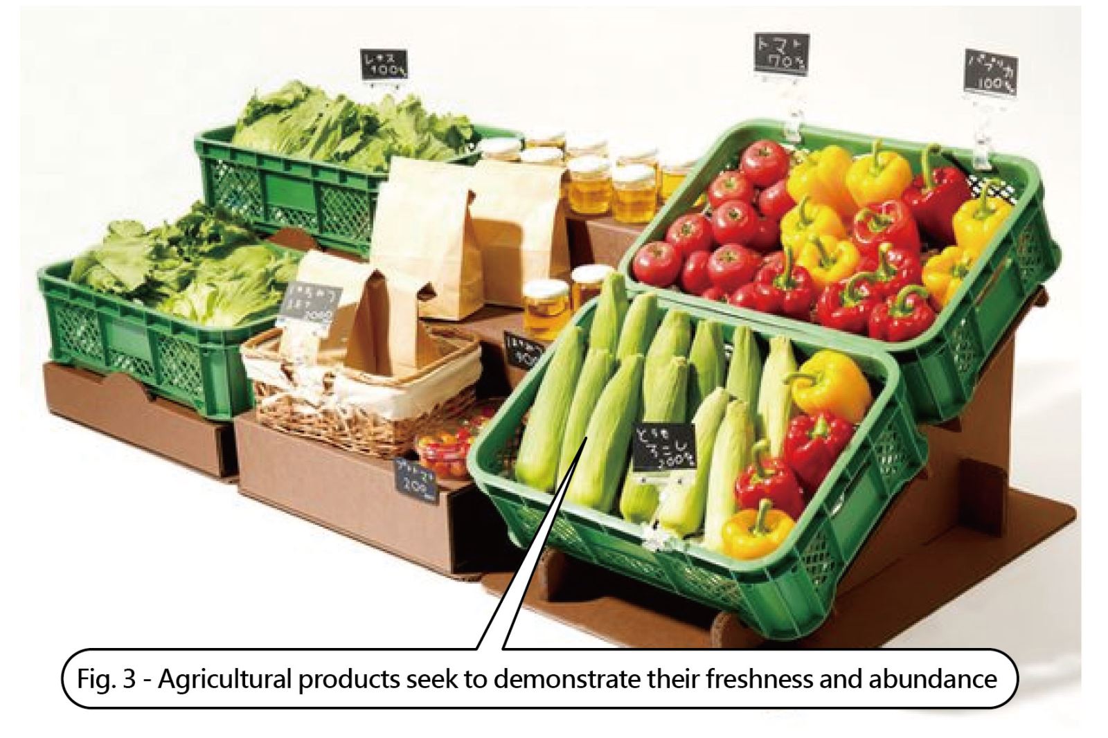 Fig. 3 - Agricultural products seek to demonstrate their freshness and abundance